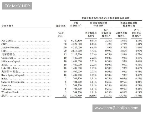 云顶新耀官网优惠活动时间安排及参与方式全攻略